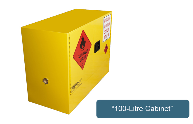 100 Litre Safety Storage Cabinets - DMD Storage Group